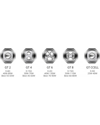 Résistances GT NRG Vaporesso | Création Vap